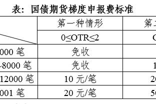 香港马会2015生肖图截图3